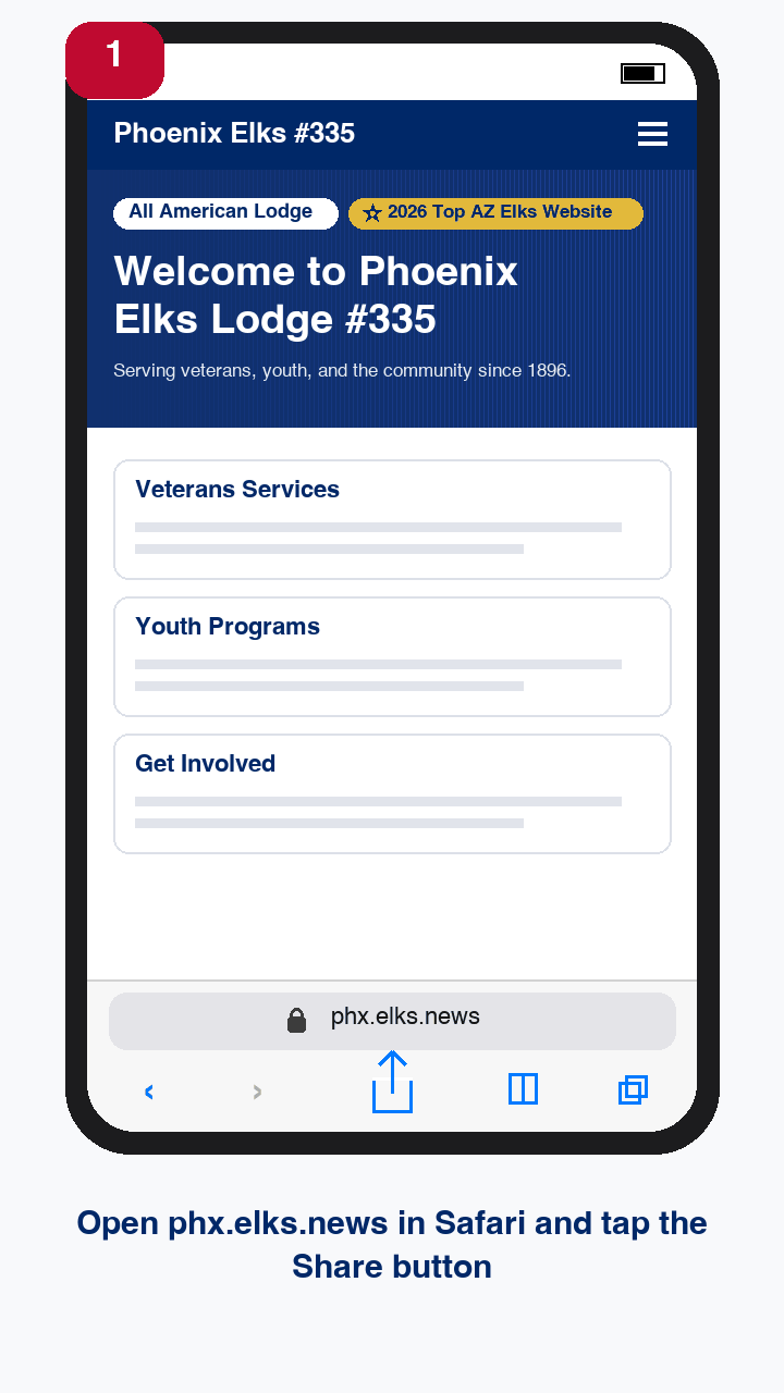 Step 1: Safari showing phx.elks.news with the Share button highlighted at the bottom of the screen